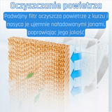 Prenosná klimatizácia Zenet ZET-480