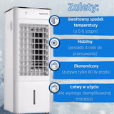 Prenosná klimatizácia Zenet ZET-480